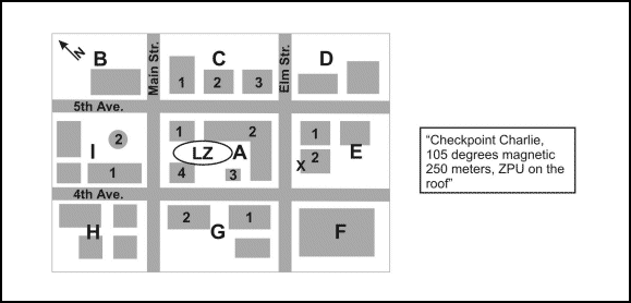 Figure H-14. Objective area reference grid