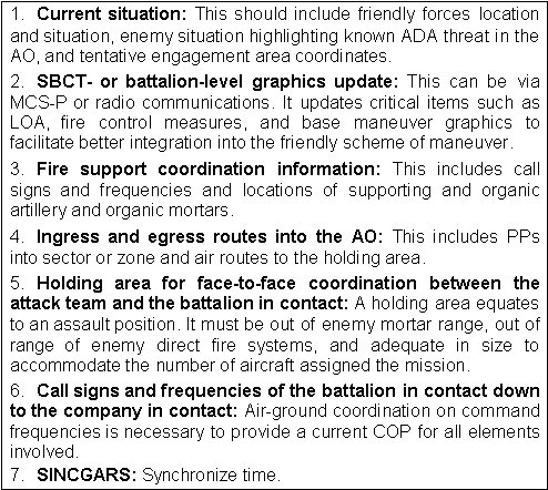 Figure F-7. Minimum aviation brigade planning requirements.