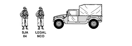Figure 1-17. Brigade operational legal team.