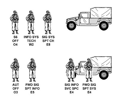 Figure 1-24. S6 section.