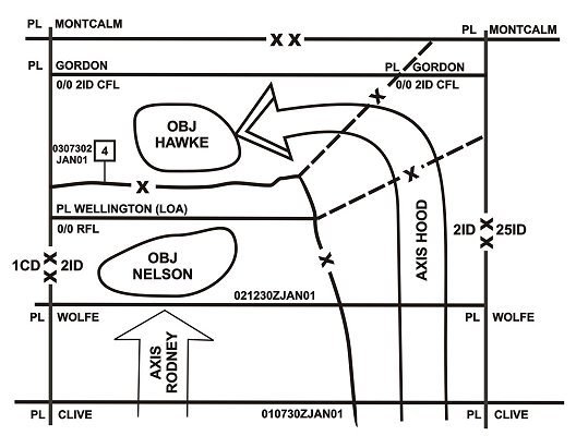 Figure 4-6. Pursuit control measures.