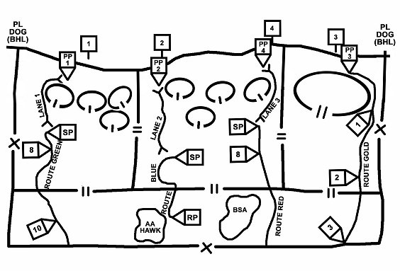 Figure 7-4. Rearward passage of lines.
