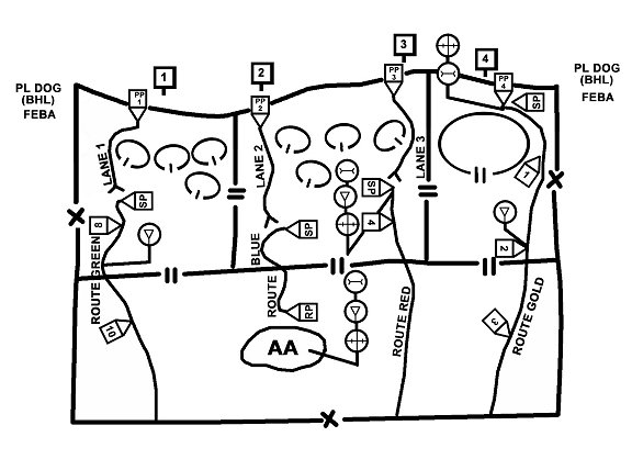 Figure 7-5. Combat service support plan for rearward passage of lines.
