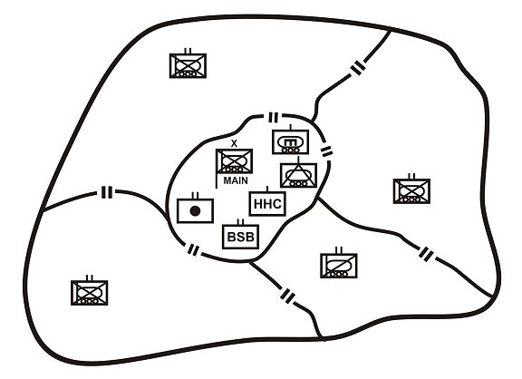 Figure 7-12. Method one, assembly area organization.