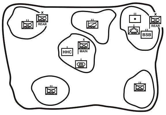 Figure 7-13. Method two, assembly area organization.
