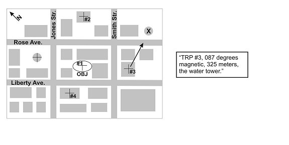 Figure F-15. TRP.