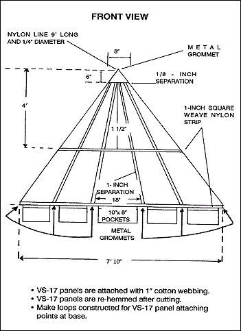 Figure 6-5. Raised-angle marker.