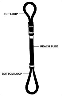 Figure 5-5. Reach pendant.