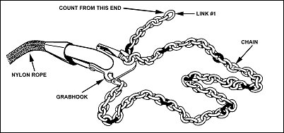 Figure 5-10. Coupling link.