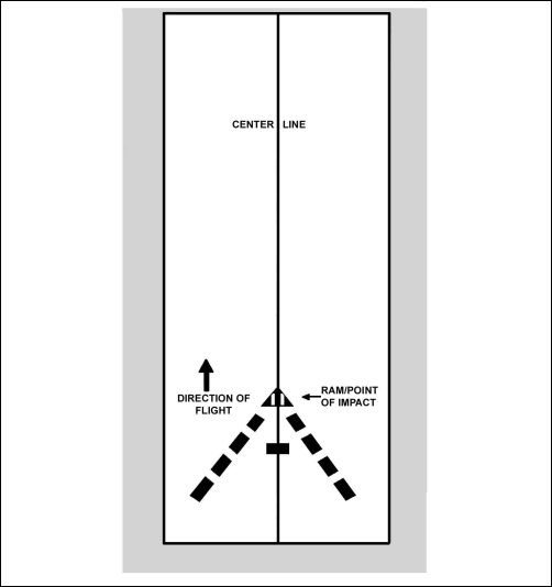 Figure 6-14. Drop zone placement (day).