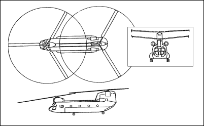 Figure B-8. CH-47 B/D (Chinook).