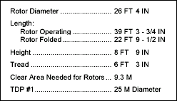 Table B-2. Specifications for the OH-6A Cayuse.