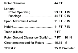 Table B-3. Specifications for the AH 1S (Cobra).