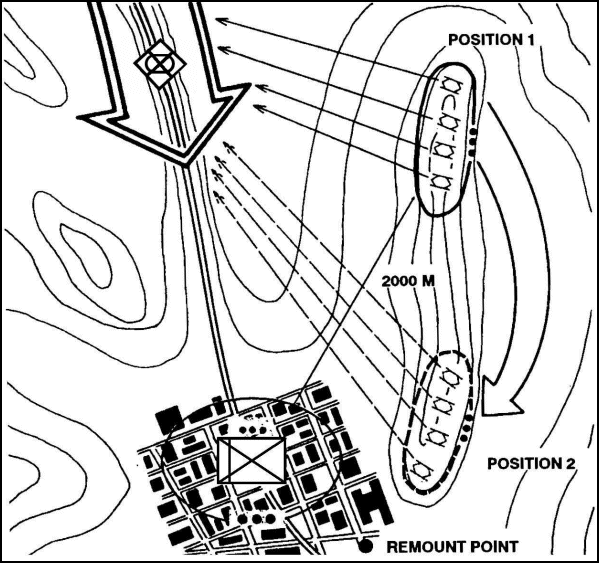 Figure 5-10.  Bradleys displacing to support rifle squads.