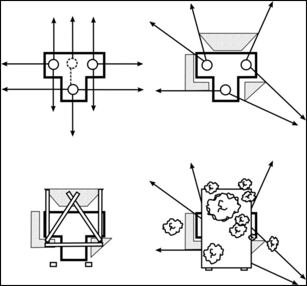 Figure 5-31. Three-soldier T-position.