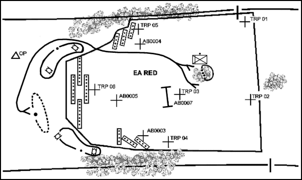 Figure 5-6.  Concept of the operation for a defense in sector.