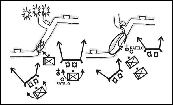 Figure E-11. Clear a trench line (platoon).