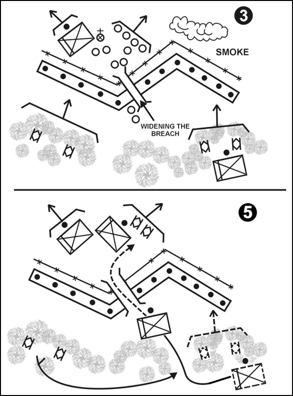 Figure E-17. Conduct initial breach of a mined wire obstacle (platoon) (continued).