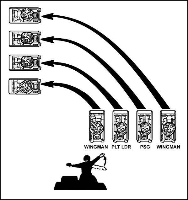 Figure E-44. Action left from a line