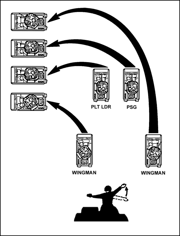 Figure E-45. Action left from a wedge.