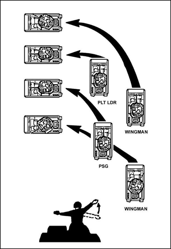 Figure E-46. Action left from a column, wingman on right.