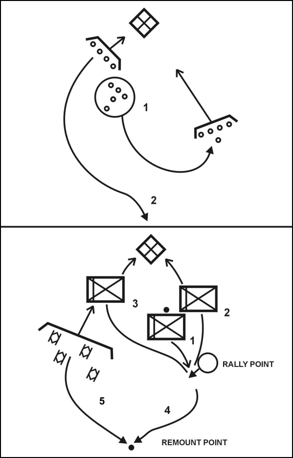 Figure E-5. Break contact (dismounted) (continued).