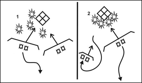 Figure E-6. Break contact (mounted).
