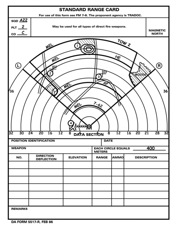 Figure H-7. Weapon reference point.