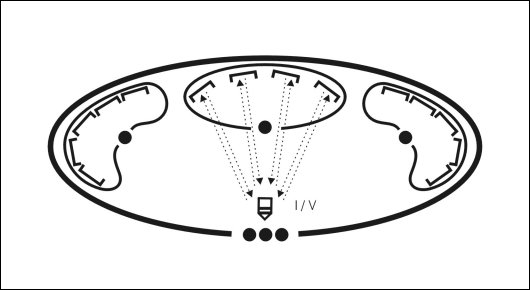 Figure 9-2. Dismounted service station resupply method.