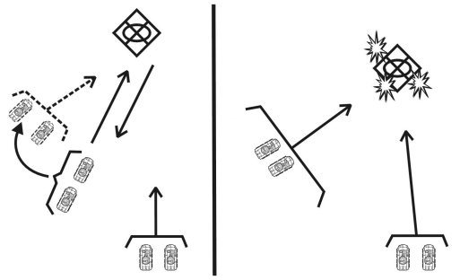 Figure E-2. React to contact (mounted).