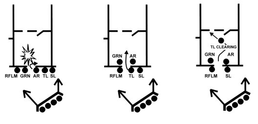 Figure E-8. Enter a building (squad).