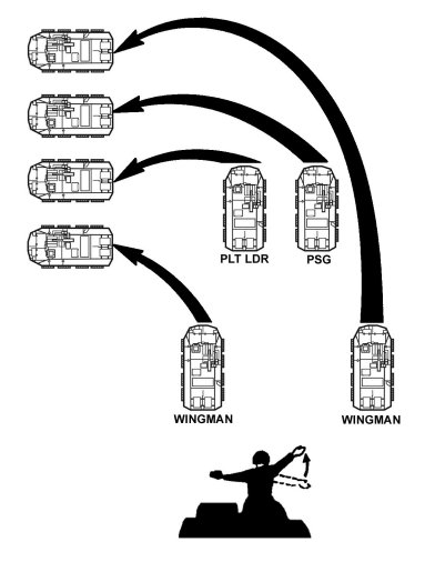 Figure E-41. Action left from a wedge.