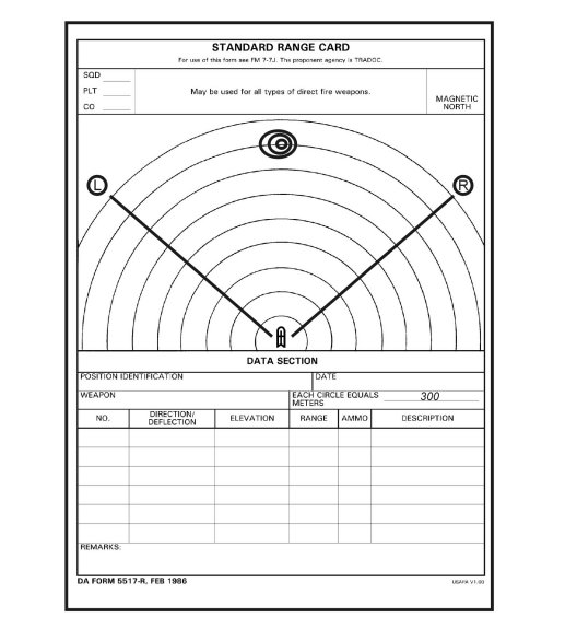 Figure H-2. Circle value.