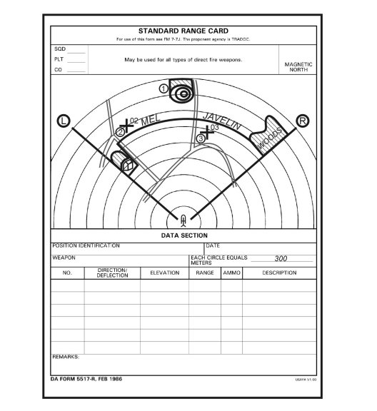 Figure H-6. Maximum engagement lines.