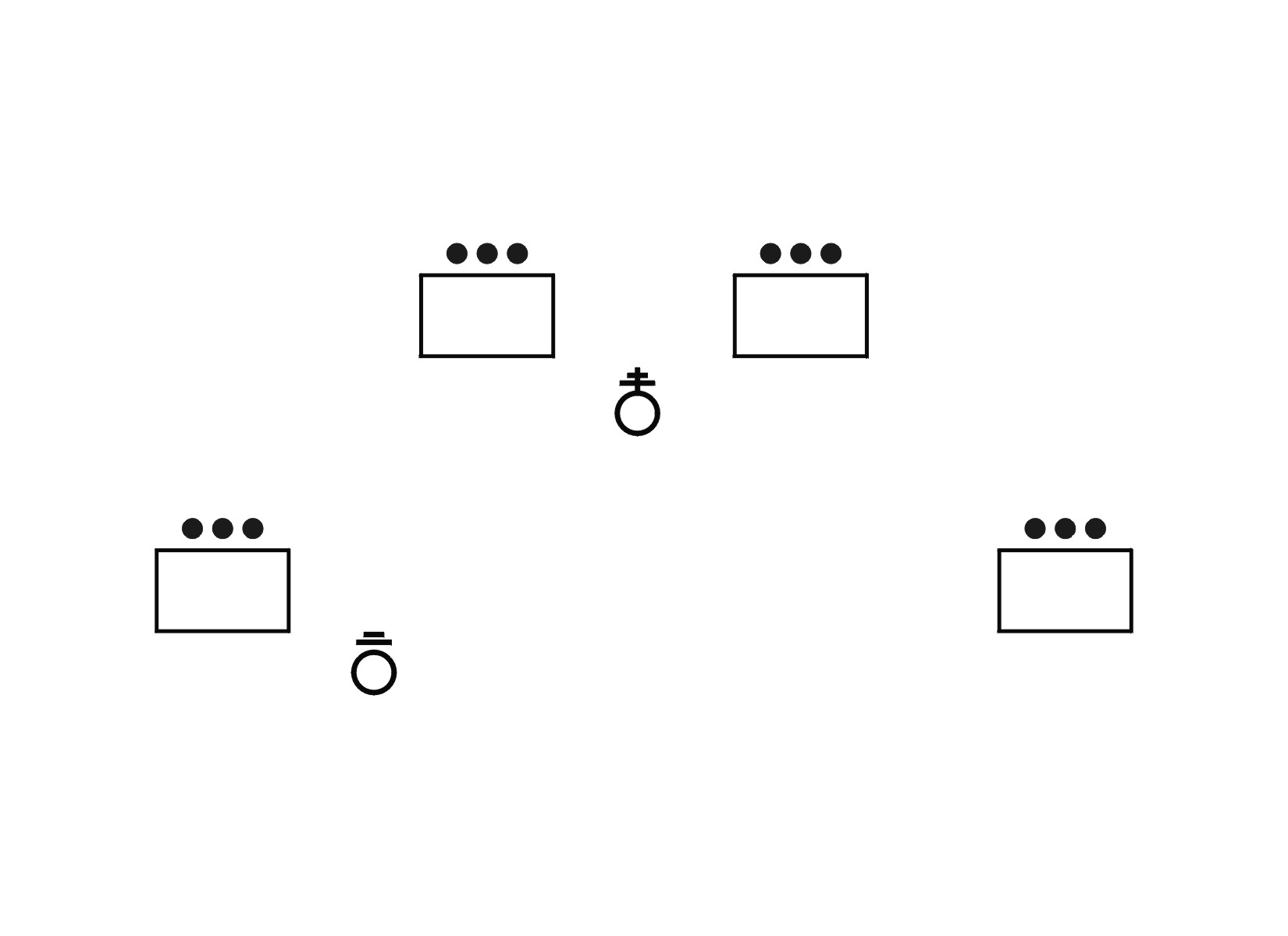 Figure 3-4. Wedge formation.
