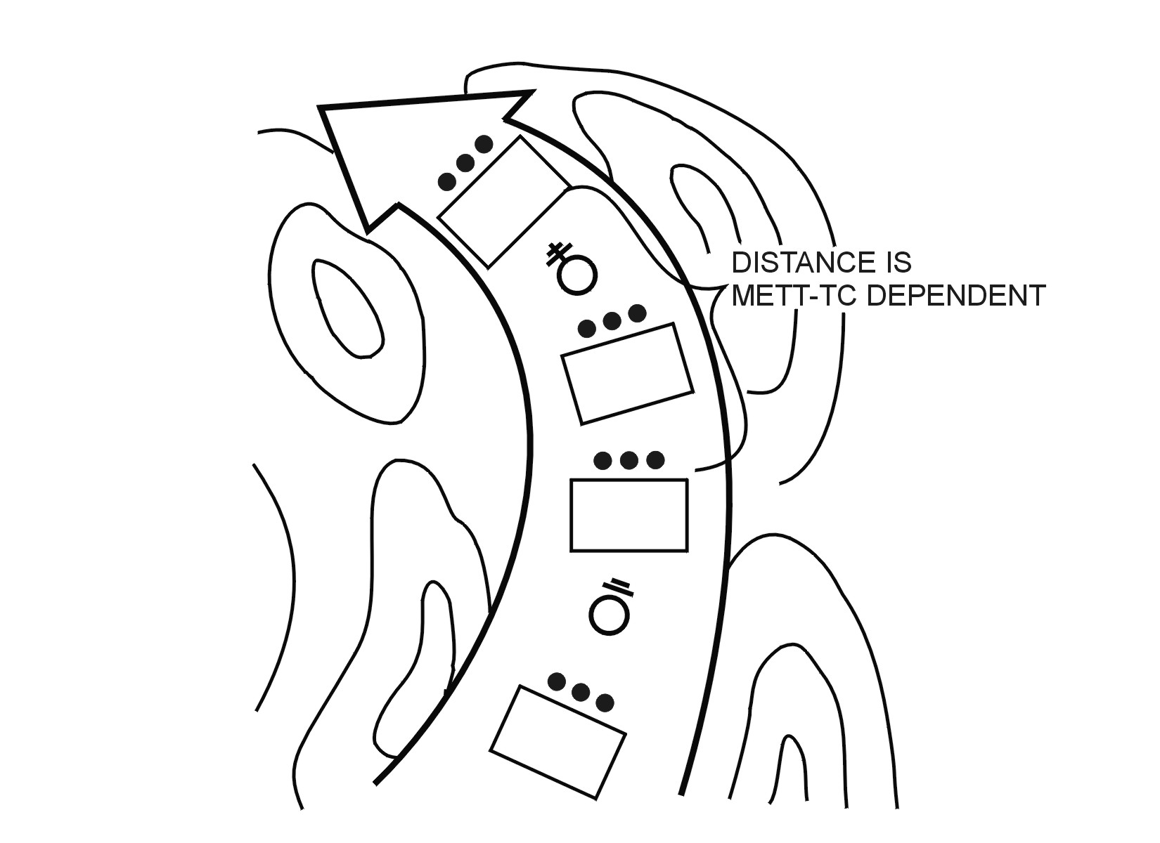 Figure 3-9. Traveling overwatch.