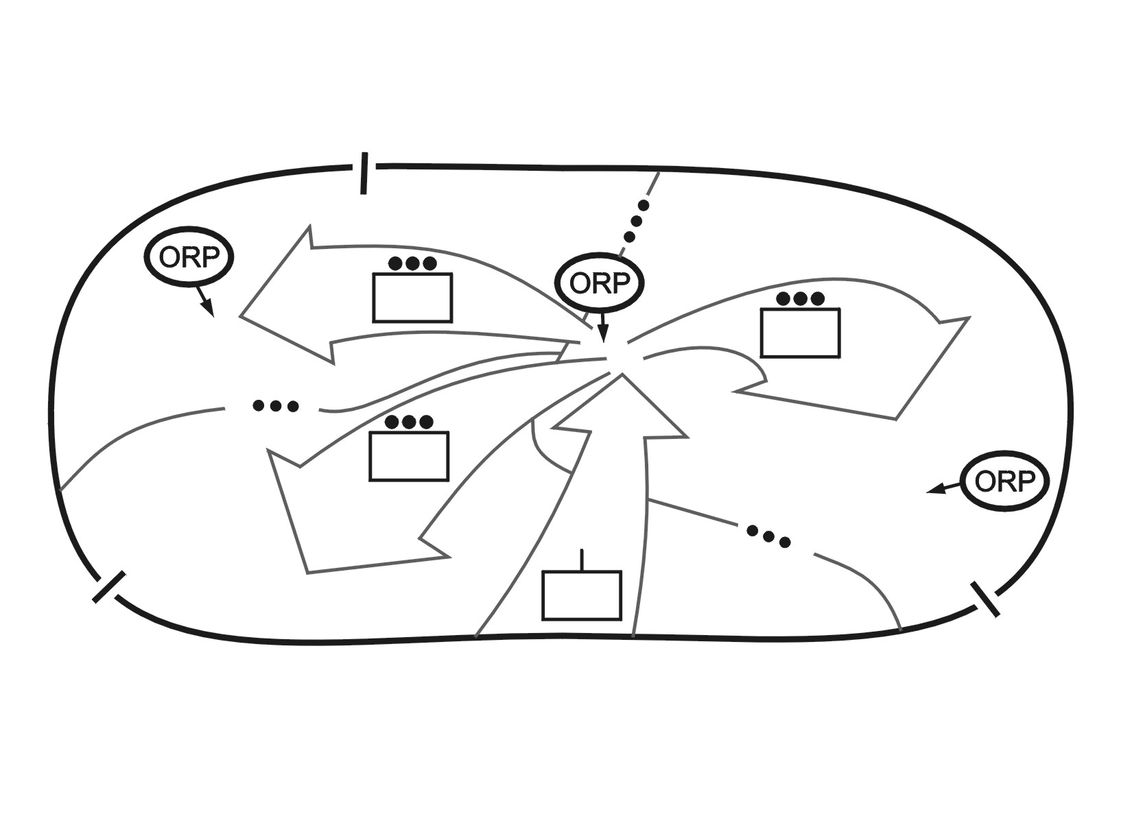 DRAFT Figure 4-6. Infiltration by a company.