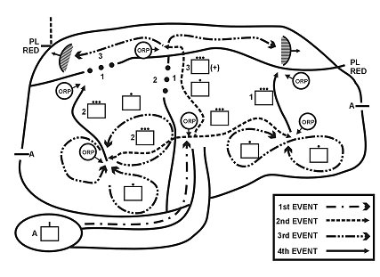 DRAFT Figure 4-8. Antiarmor company search-and-attack concept sketch.