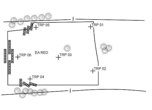 Figure 5-12. Plan and Integrate obstacles.
