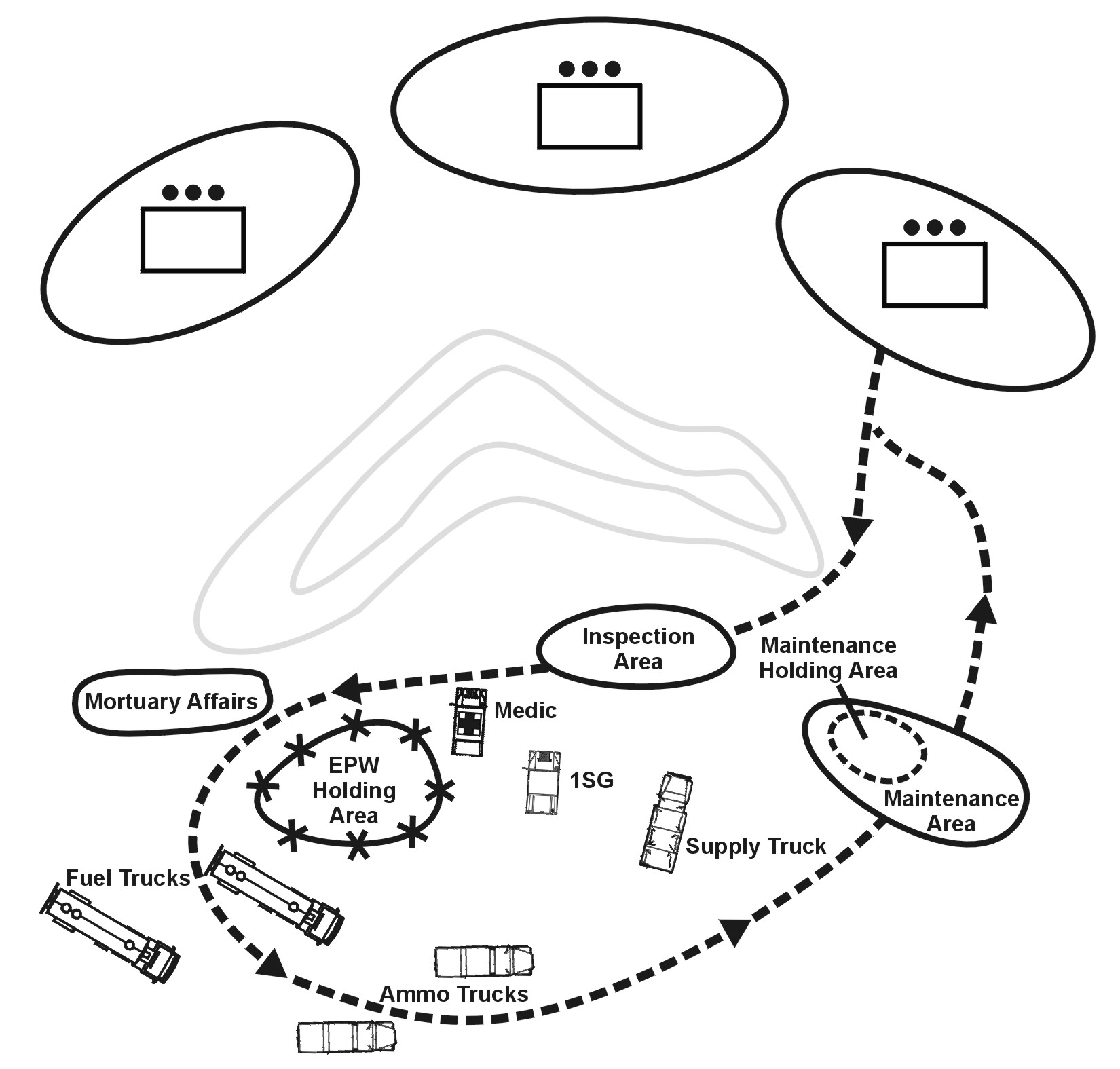 Figure 11-2. Service station resupply method.