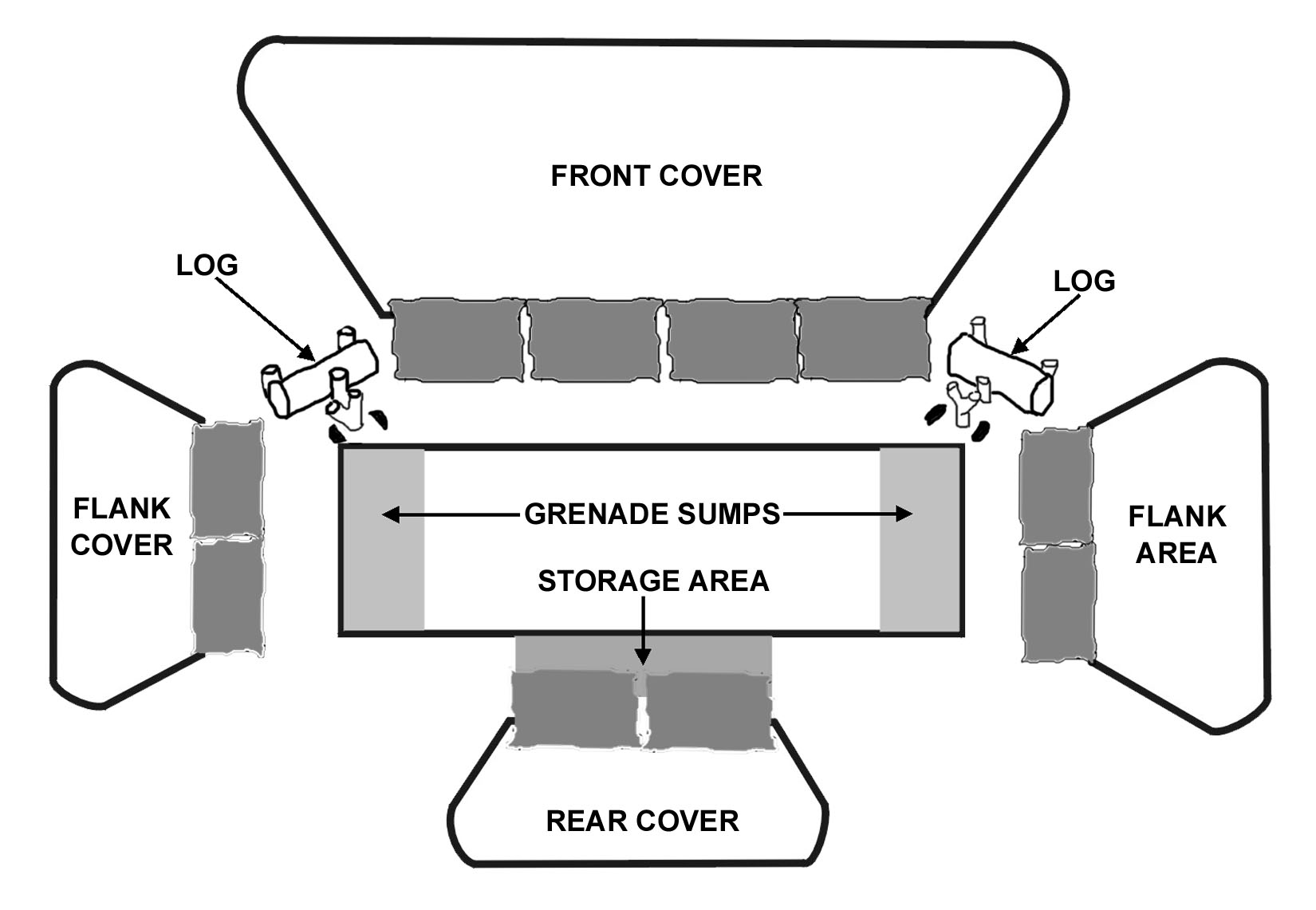 Figure D-13. Stage 3, Preparation of a fighting position.