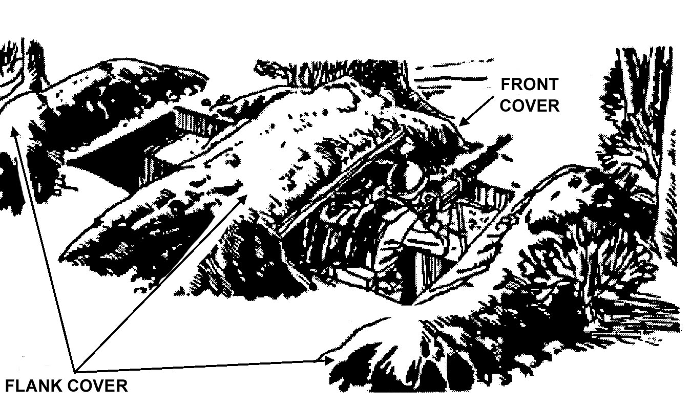 Figure D-15. Machine gun position.