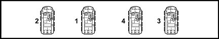 Figure 3-3. Two-section platoon line formation.