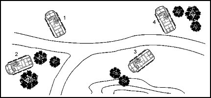 Figure 3-8. Platoon herringbone formation.