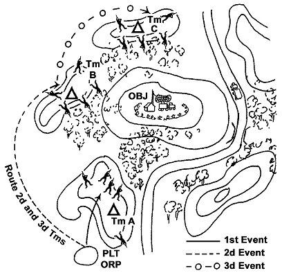Figure 4-4. Example of long-range observation.