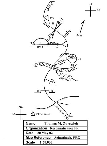 Figure 4-10. Example of a route reconnaissance overlay.