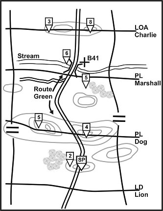 Figure 4-11. Control measures.