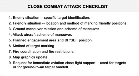 Figure 8-17. Close combat attack coordination checklist.