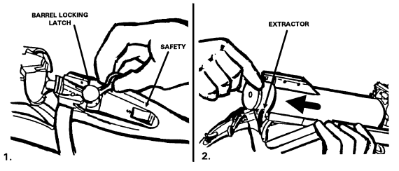 Figure A-14. Unloading the grenade launcher.