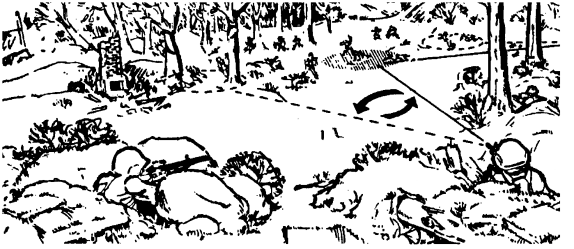 Figure 6-10. Use of a reference point to identify a target.